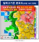 아직 5월인데…세종 연서면 32도