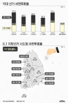 6.1지방선거 사전투표율 20.62%[그래픽뉴스]