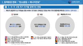 5년간 바보 짓 외치는 친원전 정책…재생에너지 위축 우려