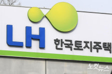 LH전북본부, 6천억 원 규모 개발·도시재생·복지 사업 추진