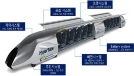 전북도, 새만금에 하이퍼튜브 유치 총력