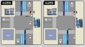 [단독]공포의 주유소 삼거리…이틀 연속 새벽 사망사고 왜?