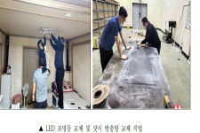김해도개공, 진영읍 소외계층 116가구 주거개선 사업