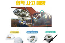 LH 광주전남, 광주전남 최초로 광주 선운지구에 스마트 안전장비 구축