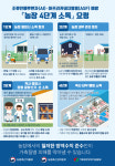 경북 예천, 종오리 농장에서 조류인플루엔자 H5형 항원 검출