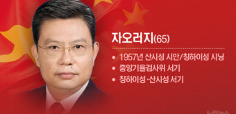 [속보]中 차기총리 리창 상하이 당서기, 전인대 의장 자오러지 가능성