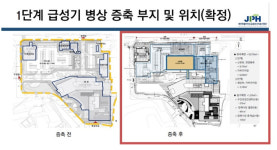 오영훈 제주도정 공공의료 시험대 서귀포의료원