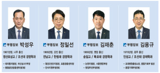 광주은행, 부행장보 4명 승진…조직개편도 단행