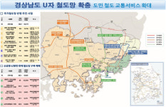 경남 1시간 촘촘한 교통망 머지않았다…도로·공항·철도 구축 착착