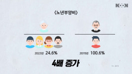 [눈]아이들이 사라진 세상[영상]