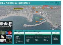 경주 전촌·하서항 어촌 신활력 증진사업 선정…150억원 확보
