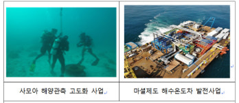 투발루에 한국형 어촌 특화개발 추진…올해 해양수산 ODA 287억 규모
