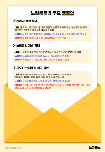 노란봉투법 주요 쟁점안[그래픽뉴스]