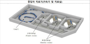 암세포만 골라 죽인다…중입자 치료기 국내 첫 허가
