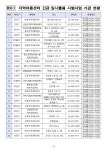 갑자기 야근잡히면?…서울 지역아동센터 긴급돌봄 가동