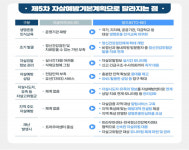 마음건강도 몸처럼 2년마다 검진…생명존중마을로 자살 막는다