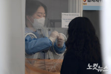 대구 399명 코로나19 신규 확진, 사망 0명