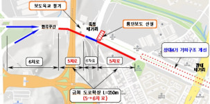 대전시, 유성IC 주변 한밭대로 상습 교통정체 해소 대책 추진