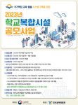 올해 학교복합시설 사업 40개 공모…체육관·수영장·도서관 등