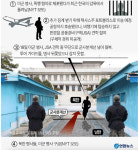 김종대 하하하 조롱 월북, JSA는 어떻게 뚫렸나?
