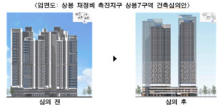 동 간격 넓혀 경관 확보…상봉 7구역 등 건축심의 통과