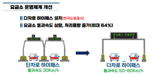상습 정체 서대전IC 주변 교통혼잡 개선…도로 확장·신설