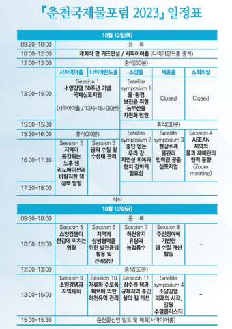 K-water, 소양강댐 준공 50주년 기념 국제 심포지엄