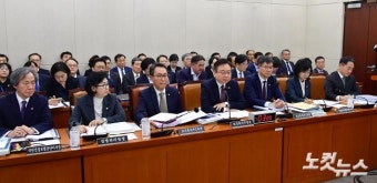 보건복지위, 보건복지부·질병관리청·식품의약품안전처 등 종합감사