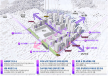 고척동 253번지 일대 신속통합기획 확정…최고 29층, 1450세대