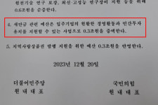 여야 예산안 합의 발표…새만금 예산 67% 확보 그쳐