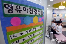 서부산권 달빛 어린이병원 2곳 지정…부산에 모두 6곳