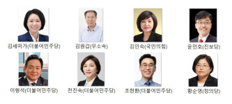 광주 북구을, 현역 의원 vs 여성 도전자의 리턴매치…여성 가점이 경선 변수