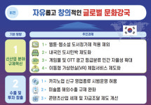 웹툰‧웹소설, 도서정가제서 제외…내국인도 도시민박 이용