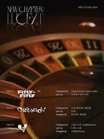'컴백' BAE173 타이틀곡은 타 팀명과 같은 '피프티 피프티'