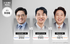 현대vs삼성vs이준석…젊은 도시 화성을은 고민중