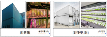 수직농장, 산업단지에 입주 허용 추진…새로운 수출산업으로 육성