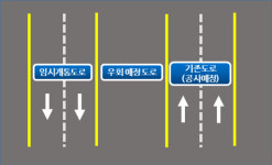 춘천시 소양로 6차로 확장 준공 임박