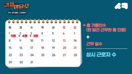 [영상]상시근로자가 4.2명? 사람도 소수점이 있나요?[갑질상담소]
