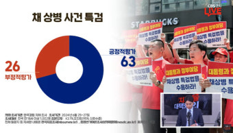 원희룡캠프 
