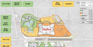 그랜드 스타필드 광주 어등산 복합쇼핑몰 조성 사업 속도