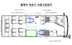 휠체어 뒤보기, 교통약자 맞춤동행…규제특례 부여