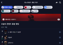 흉악범 현상금 200억…입소문 탄 노 웨이 아웃 눈길