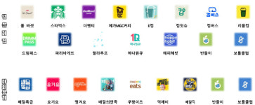 추석 명절 앞뒤로 탄소중립포인트 2배 적립
