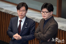 與분열상 재조명…친한 18명 찬성 vs 불참 의원들, 왜?