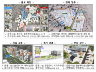 뉴:빌리지 사업 본격 착수…첫 선도사업 32곳 선정