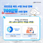 국민연금·기초연금, 이달부터 2.3% 더 받는다