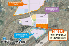 전략 분양 총력전 청주 에어로폴리스 2지구 기업유치 재공고