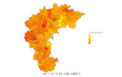 충북 농산촌도 식품 사막화 심각…75% 식료품점 없어