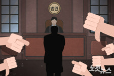 전 연인 때려 숨지게 한 20대 항소심도 징역 20년 구형