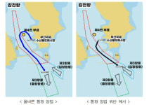 어선 역항해 막아야…부산해경, 감천항 항로 위반 단속 강화